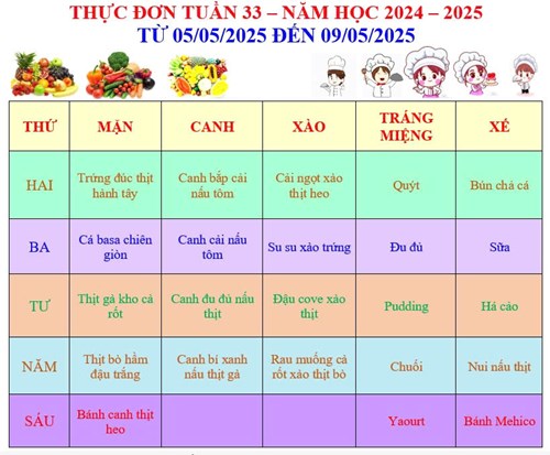 Thực đơn bán trú tuần 33.
