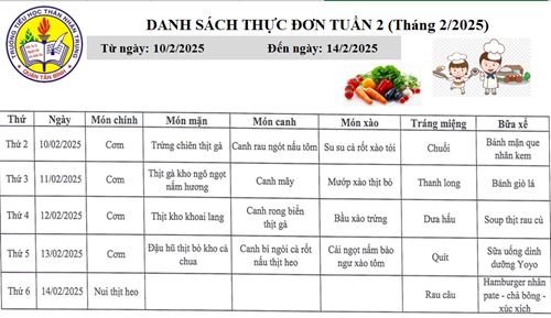 DANH SÁCH THỰC ĐƠN TUẦN 2 (Tháng 2/2025) Từ ngày: 10/02/2025 - Đến ngày: 14/02/2025