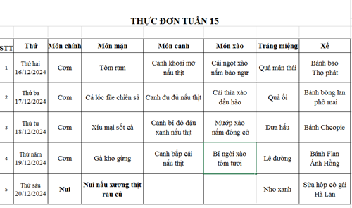 Thực đơn tuần 8 đến Tuần 15