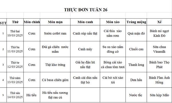 Thực đơn tuần 24 đến Tuần 31