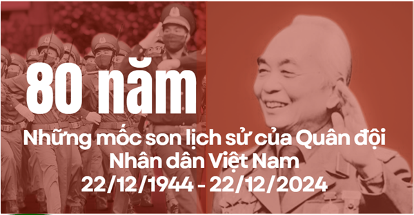 Những mốc son lịch sử của Quân đội Nhân dân Việt Nam