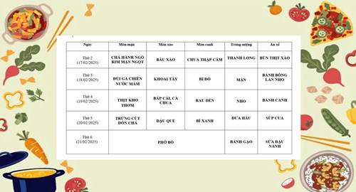 Thực đơn Tuần 22 (từ ngày 17/02/2025 - 21/02/2025)