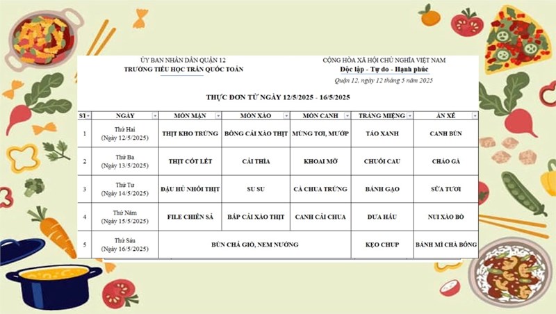 Thực đơn tuần 34 từ ngày 12/5/2025 - 16/5/2025
