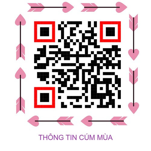 Nhận biết và các biện pháp phòng chống Cúm Mùa