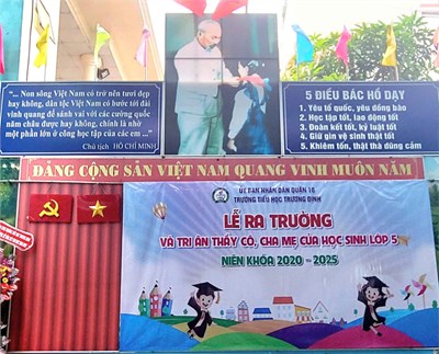 Ảnh đại diện