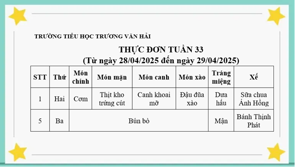 Thực đơn tuần 33 (từ ngày 28/4/2025 đến ngày 29/4/2025) - Năm học 2024-2025.