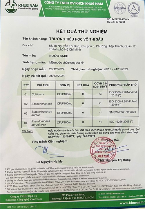 Kết quả thử nghiệm nguồn nước sinh hoạt