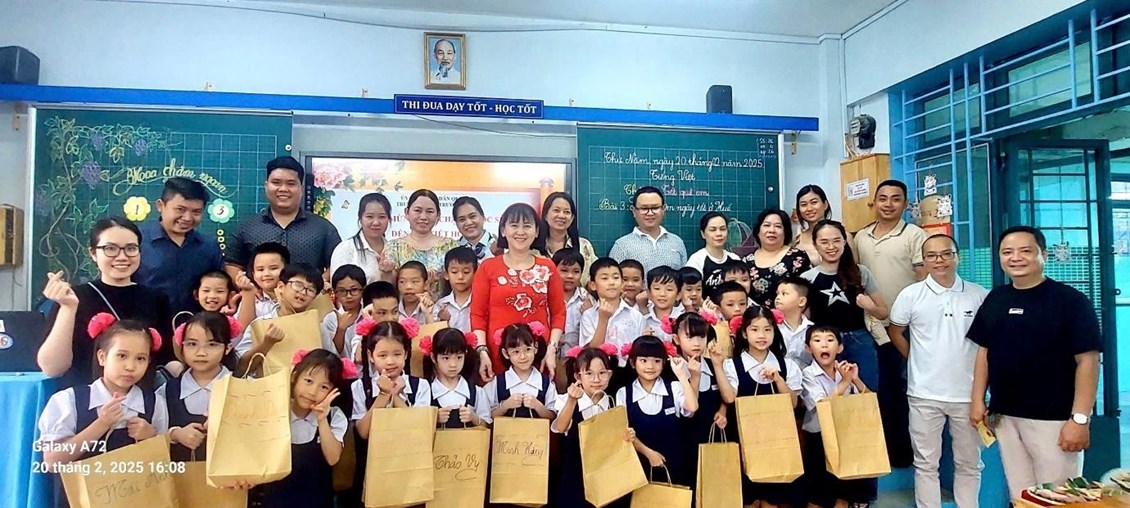 Ảnh đại diện